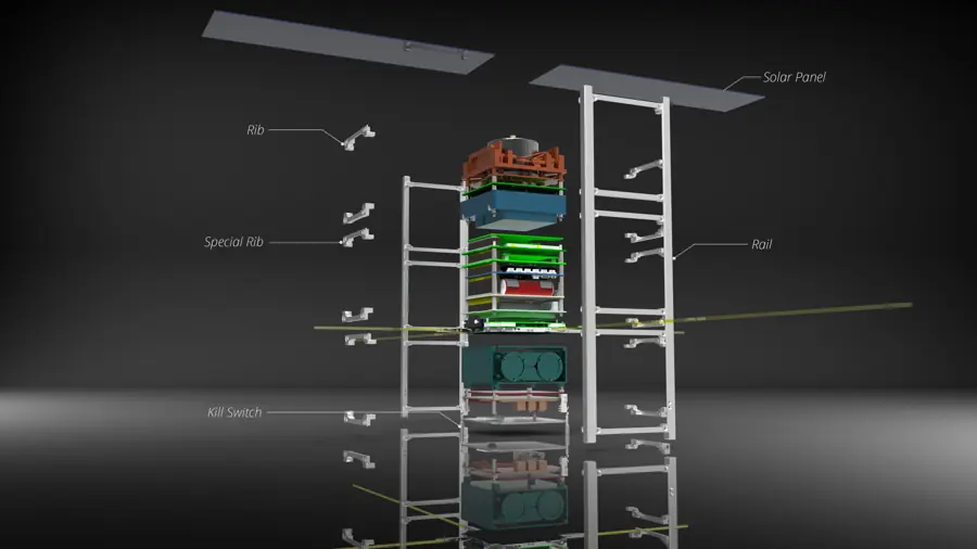 Exploded view of a CubeSat